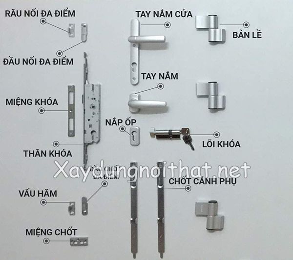 Cửa Nhôm Xingfa Cho Nhà Vệ Sinh: Bền Bỉ, Thẩm Mỹ, Giá Hợp Lý phu kien cua nhom