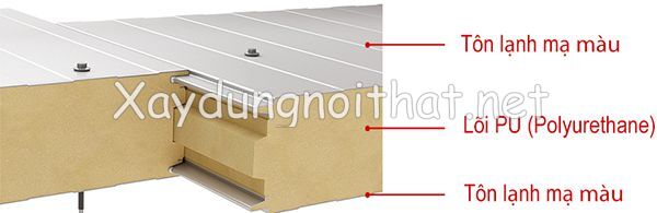 tam panel cach nhiet 3