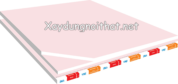 tam thach cao chong chay