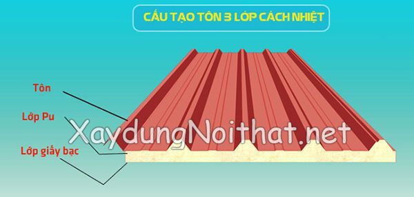 Mái Tôn Sân Thượng Đẹp – Xem Ngay Mẫu Hot & Giá Thi Công Cực Tốt! ton cac loai 7